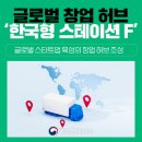 글로벌스테이션