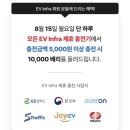 대림공단주유소 이미지