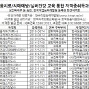 한국컵타교육연구소