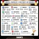 수원시 팔달구 창룡대로210번길 네이버블로그