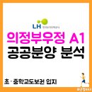 녹양휴먼시아 2단지경로당 | 의정부 우정 A1블록 공공분양 청약 일정, 입지, 모델하우스 위치