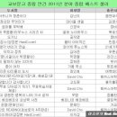 21세기어학연구소