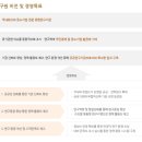 (재)중소기업연구원