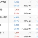 진양통상(주)