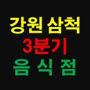 강원도 삼척시 상가 정보 - 2020년 3분기에 창업한 예비 맛집 상가 현황