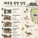 일반행정서사 김성회사무소 | 우리동네 이야기 - 체부동, 궁궐 옆 골목에서 만나는 서울의 옛 얼굴