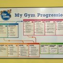 My Gym(마이짐) 이미지
