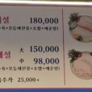 회뜨는광장