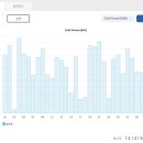 종일3 태양광발전소 이미지