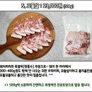 [판매완료] 돼지양념구이 삶은 한우암소머리슬라이스 할인국밥세트 외 인기다수품목 한정판매 이미지