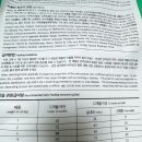 즐거운그루밍 | 그루밍이 힘든 고양이 비만, 건강을 위한 체중 감량 프로젝트
