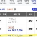 부자로공인중개사사무소 이미지