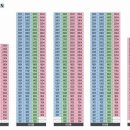 일원메디 이미지