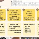 숲또래 협동조합 이미지