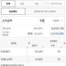 유니랩테크 이미지