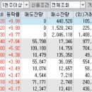 알에스케이컴퍼니 - 강남구 언주로152길 11-4 | 알에스케이컴퍼니