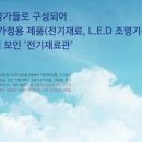 대구종합유통단지 전기재료관 이미지