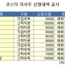다윈텍