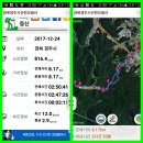 건천오봉산산행17.12.24일 이미지