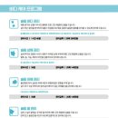 전주명가 | 전주 피부관리 약손명가 전주점 관리 받은 후기