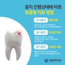 혜화치과의원 네이버블로그