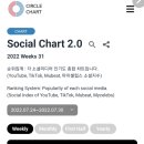 소셜서클