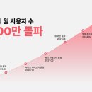 NEW 애경유통 뉴데일리
