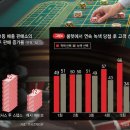 로또투