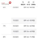 강소아청소년과의원 네이버블로그