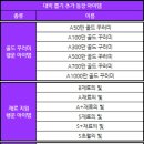 뽑기대박 이미지