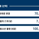 플러스동물메디컬센터 이미지
