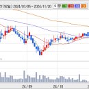 한국정보공학(주) 이미지