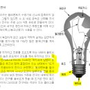 플로트리스위치와 리셉터클 관련 질문입니다 이미지