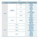 빌딩케어관리 이미지