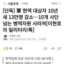 軍 현역 대상자 10년새 13만명 감소...10개 사단 넘는 병력자원 사라져 이미지