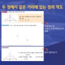 백샘수학