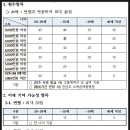 바른인력 이미지