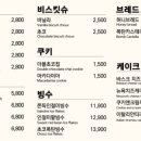 스윗다이노 이미지