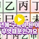 갑신년(甲申年)에 향정신성의약품관리법위반으로 구속되었다. 이미지