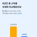 주식회사 조이애드