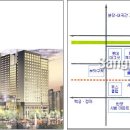 아이원메디칼 이미지