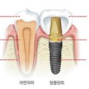 민치과의원 이미지