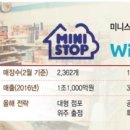 삼성２４시편의점