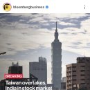 [블룸버그 통신] 대만 증시의 시가 총액이 인도를 추월해 세계 5위로 올라섰습니다 이미지