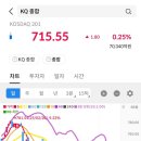 평화씨에스