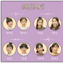 (공연) 뮤지컬 <애니> 이미지