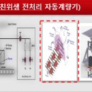 에이씨앤에프