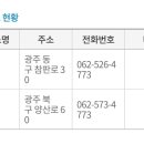 새마을금고 동구 본점 네이버블로그
