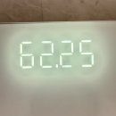 정가정의학과 | 다이어트 양약 대신 선택한 방법 5kg 감량한 후기