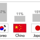 브리즈어학원 네이버블로그